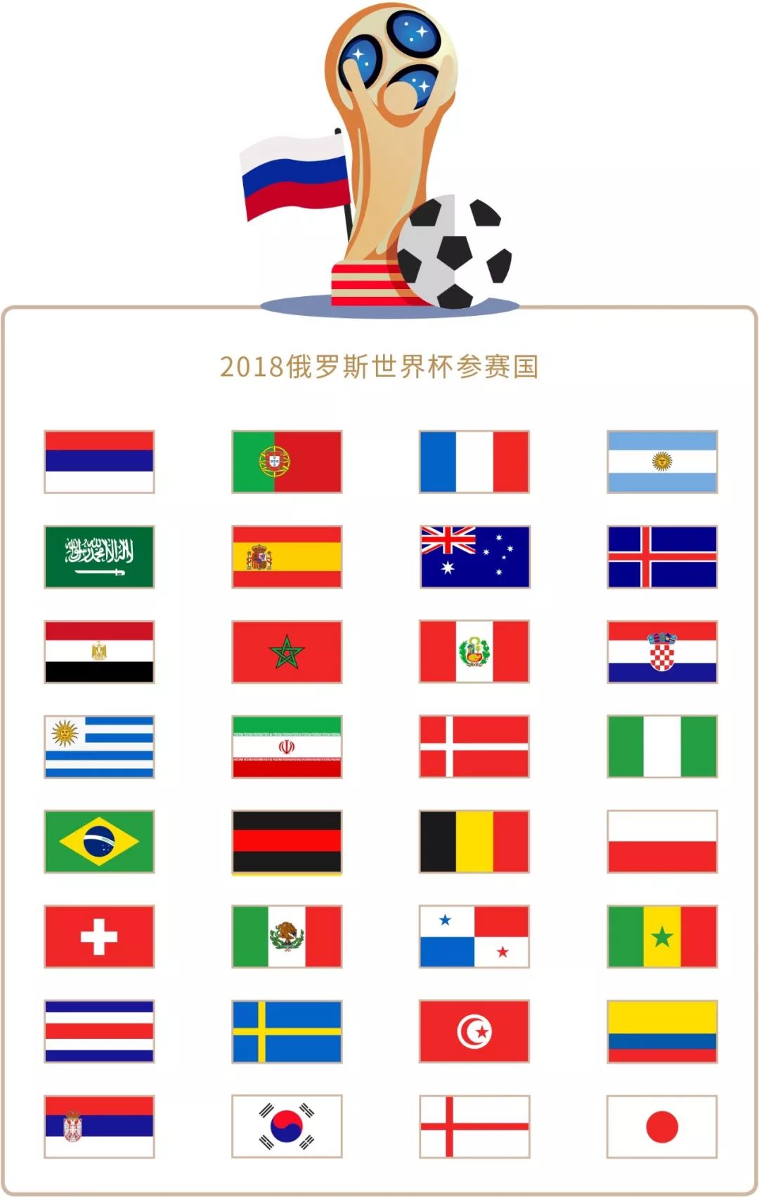 要对优秀
