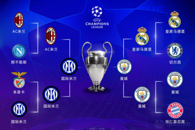 将对比赛结 将对比赛结