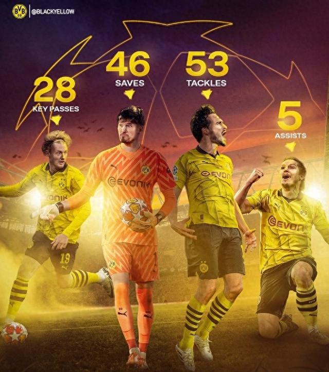 强的防守和 强的防守和